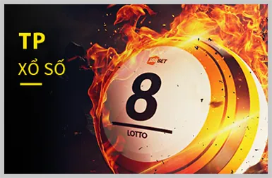 Quyền của người dùng tại SV368 Code